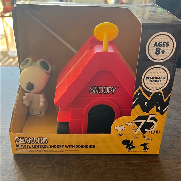 Peanuts Other - Peanuts Snoopy Remote Control
Doghouse Toy 75th anniversary